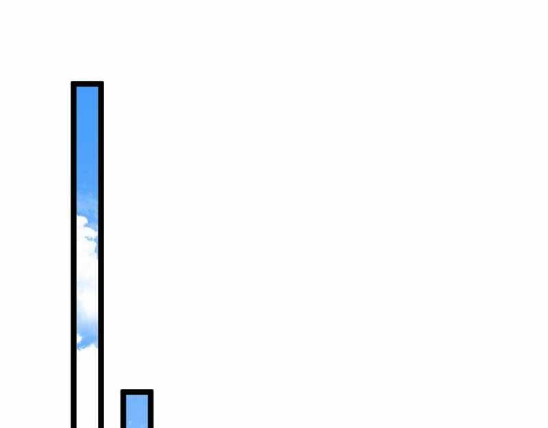 Mạt Thế Trọng Sinh: Ta Quay Gacha Làm Trùm! - Chapter 1 - Page 183