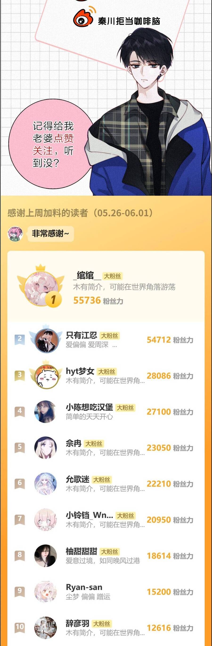 Bá Vương Sủng Ái Cô Vợ Mù - Chapter 142 - Page 24