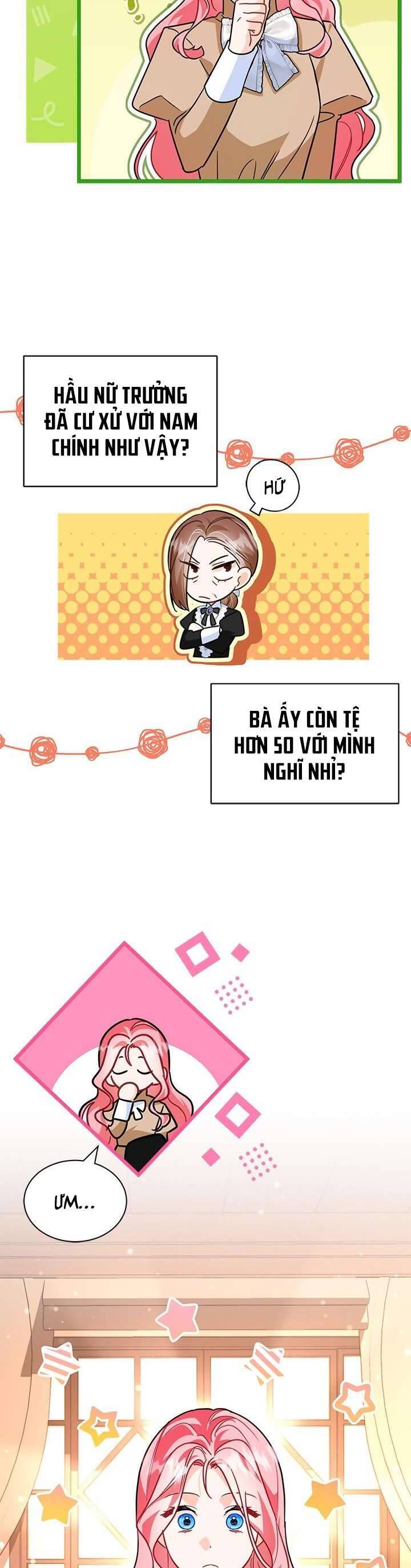 Trở Thành Hầu Nữ Của Bạo Chúa - Chapter 38 - Page 34