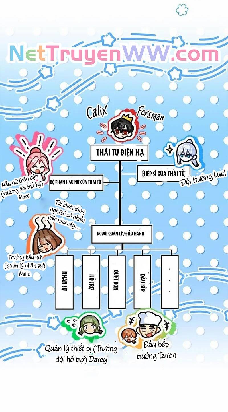 Trở Thành Hầu Nữ Của Bạo Chúa - Chapter 41 - Page 72