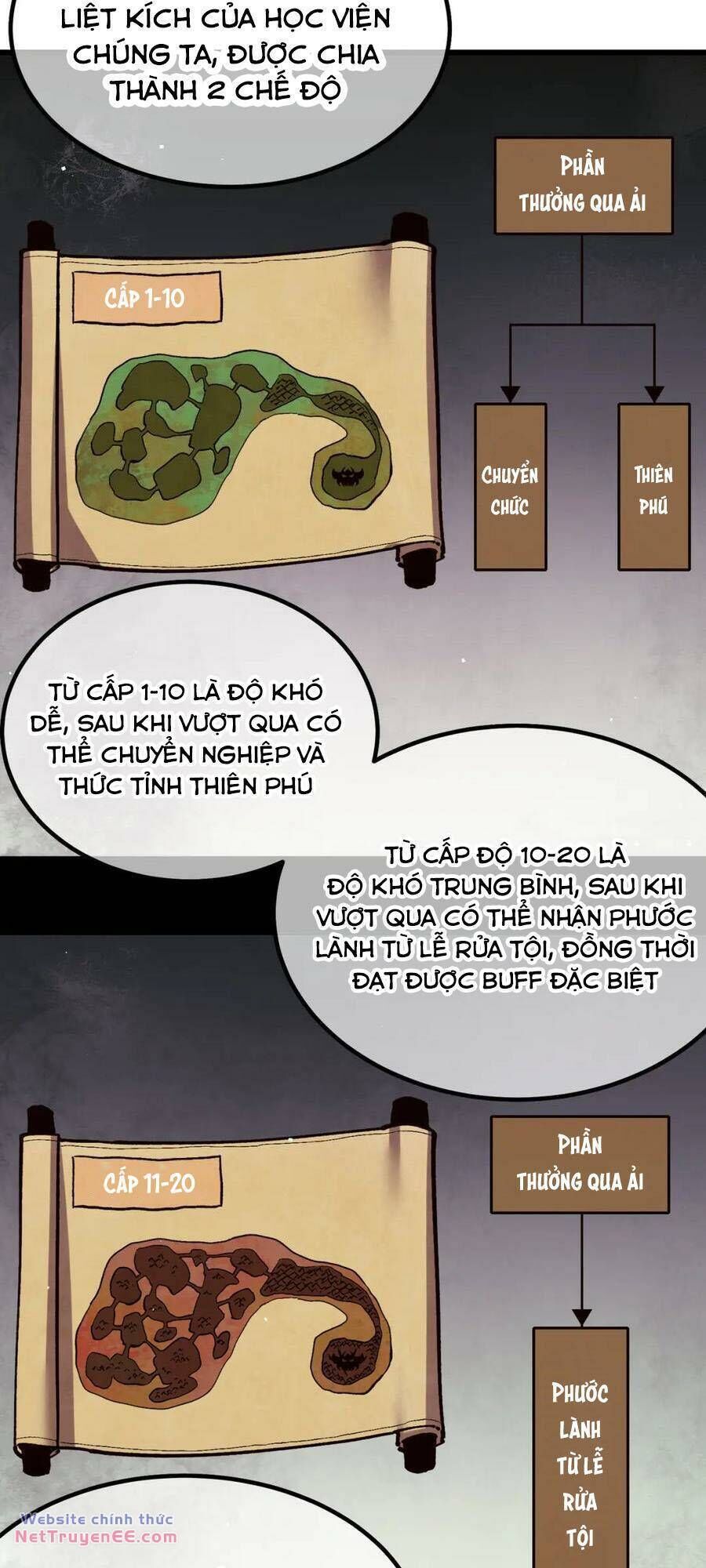 Toàn Dân Chuyển Chức: Bị Động Của Ta Vô Địch - Chapter 14 - Page 56