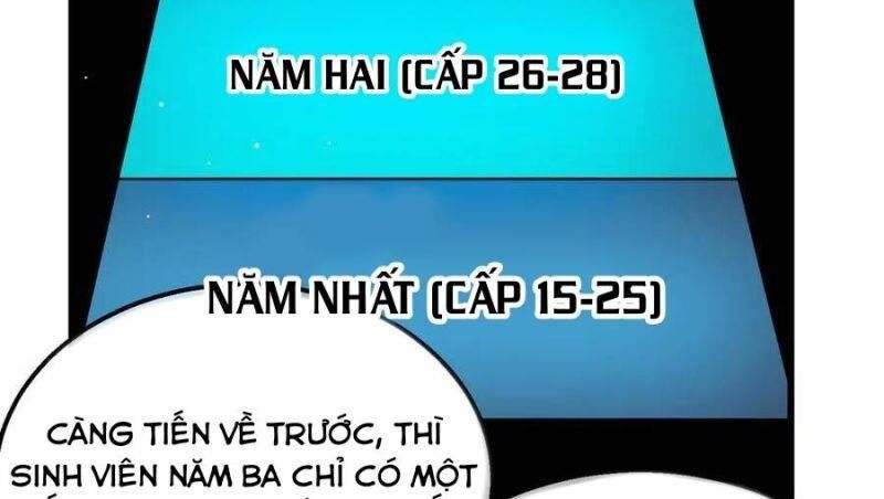 Toàn Dân Chuyển Chức: Bị Động Của Ta Vô Địch - Chapter 34 - Page 157