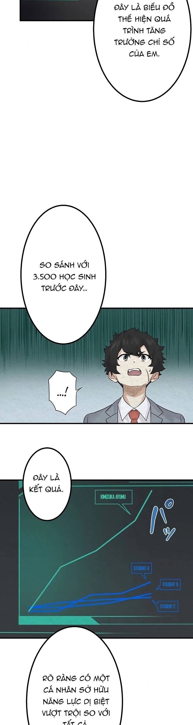 Rental Effort - Chapter 32 - Page 4