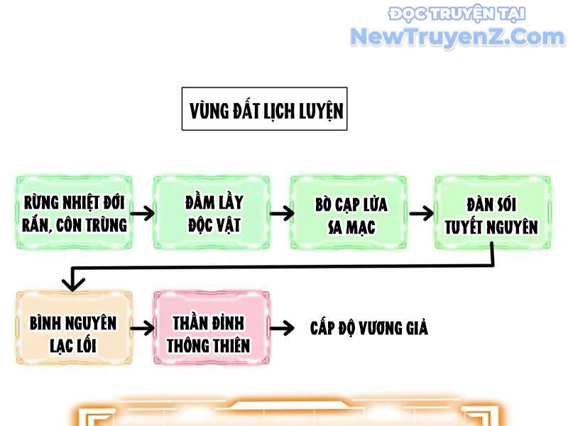 Ta Ký Kết Khế Ước Với Chính Mình Chapter 93 - Trang 185