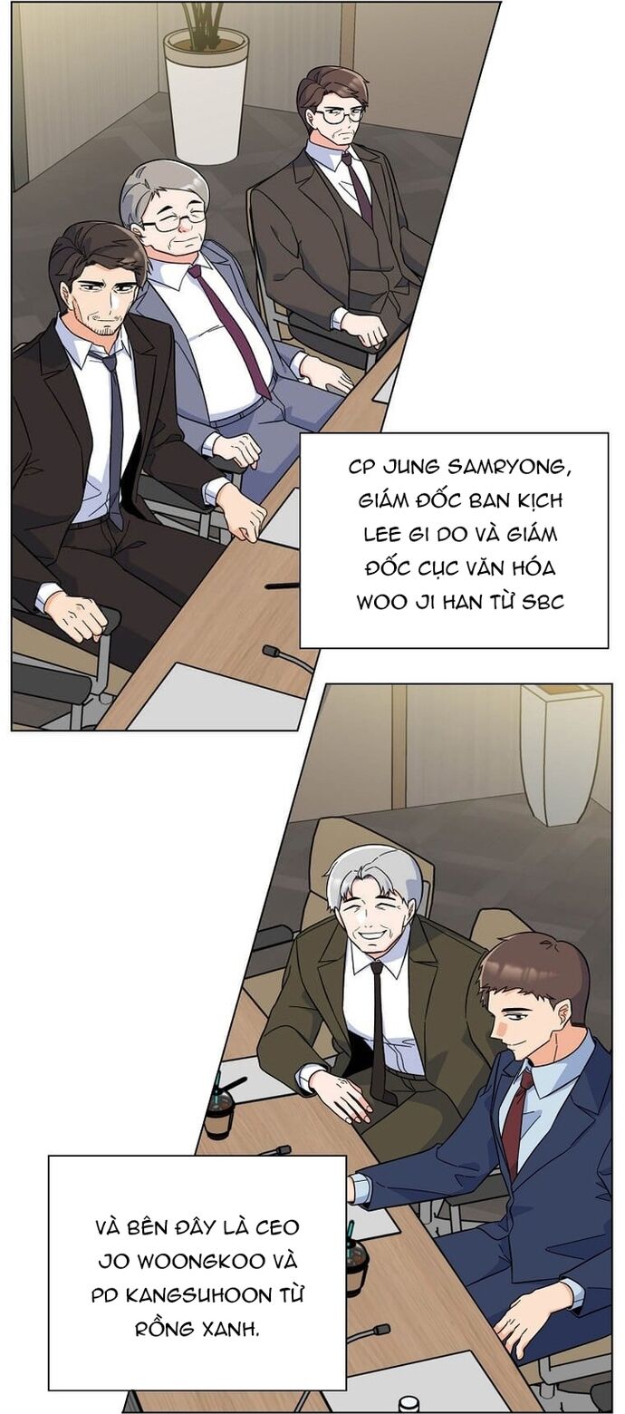 Quản Lý Cấp Cao Nhất Của Năm - Chapter 69 - Page 31