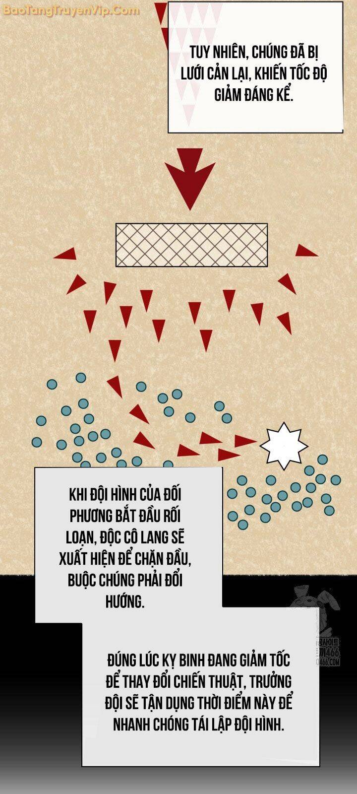 Học Giả Kiếm Sĩ - Chapter 151 - Page 20