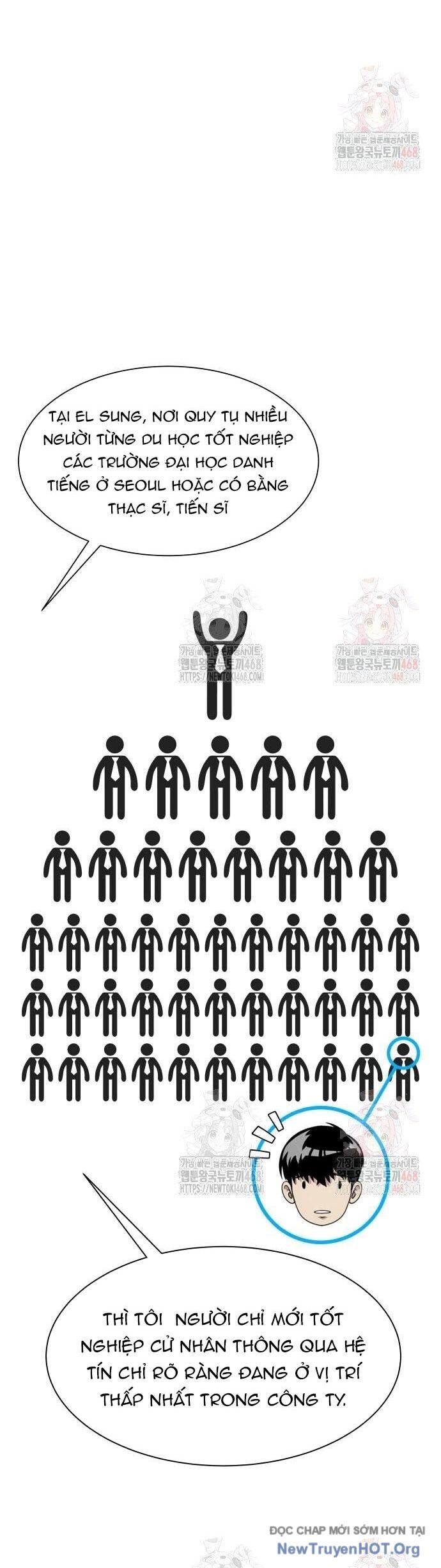 Từ nhân viên vạn năng trở thành huyền thoại - Chapter 78 - Page 19