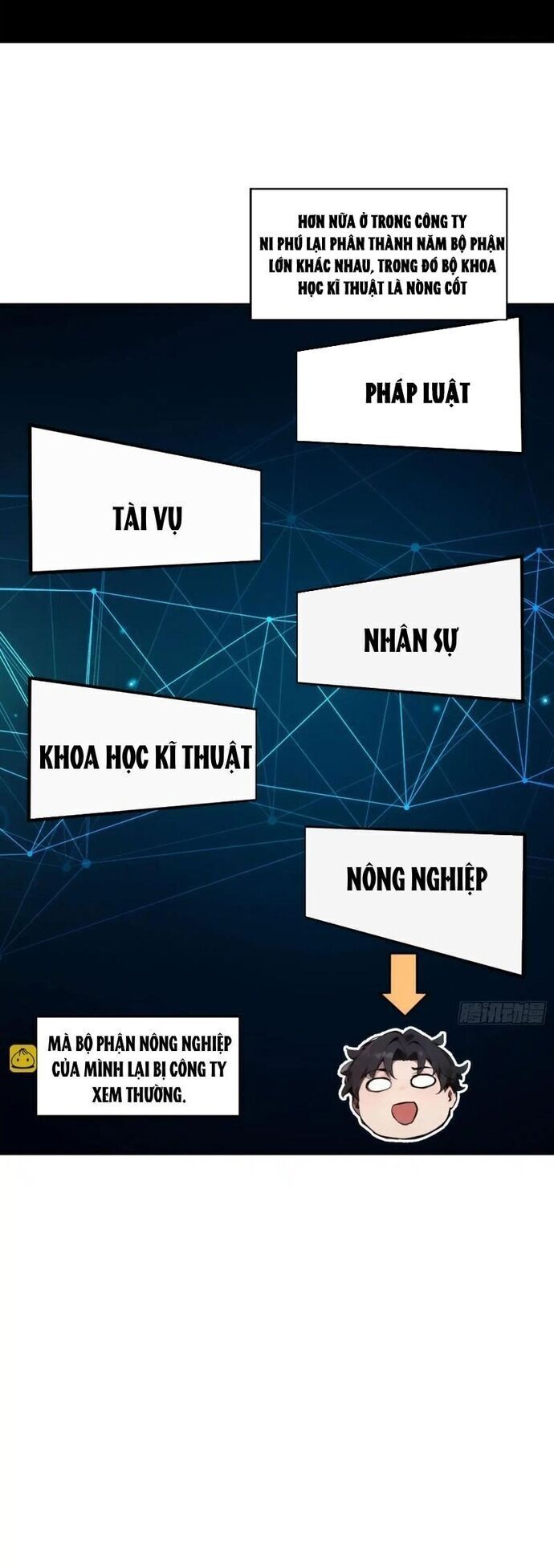 Võ Đạo Tông Sư Trùng Sinh Làm Công Nhân - Chapter 1 - Page 10