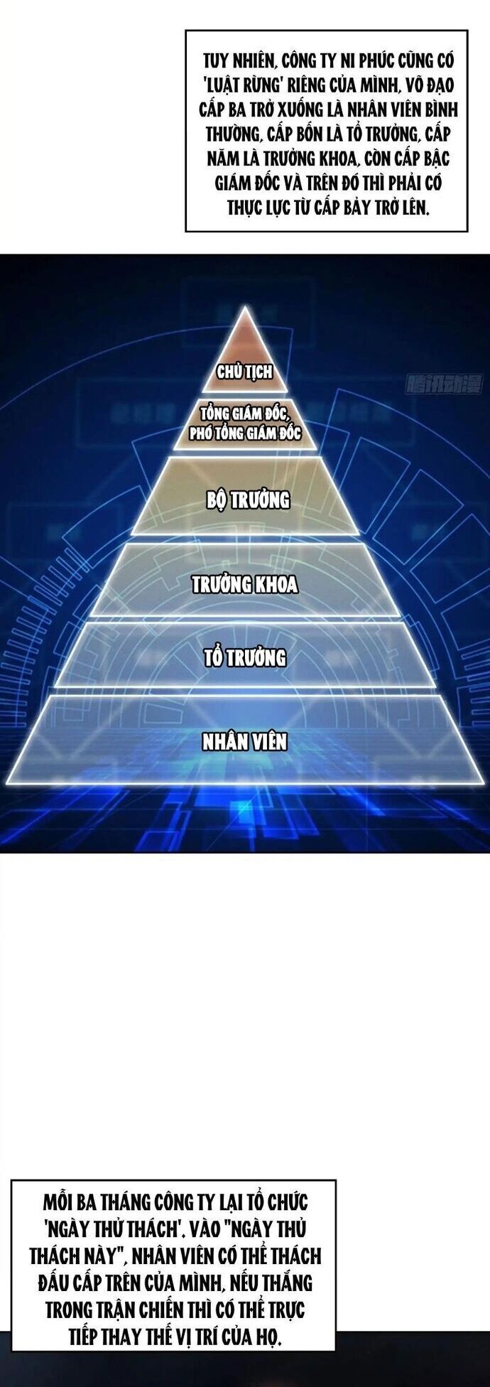 Võ Đạo Tông Sư Trùng Sinh Làm Công Nhân - Chapter 1 - Page 11