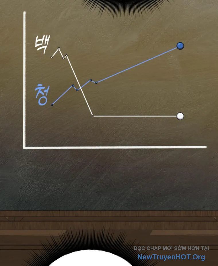 Đứa Con Có Vấn Đề Của Ma Tháp - Chapter 16 - Page 97