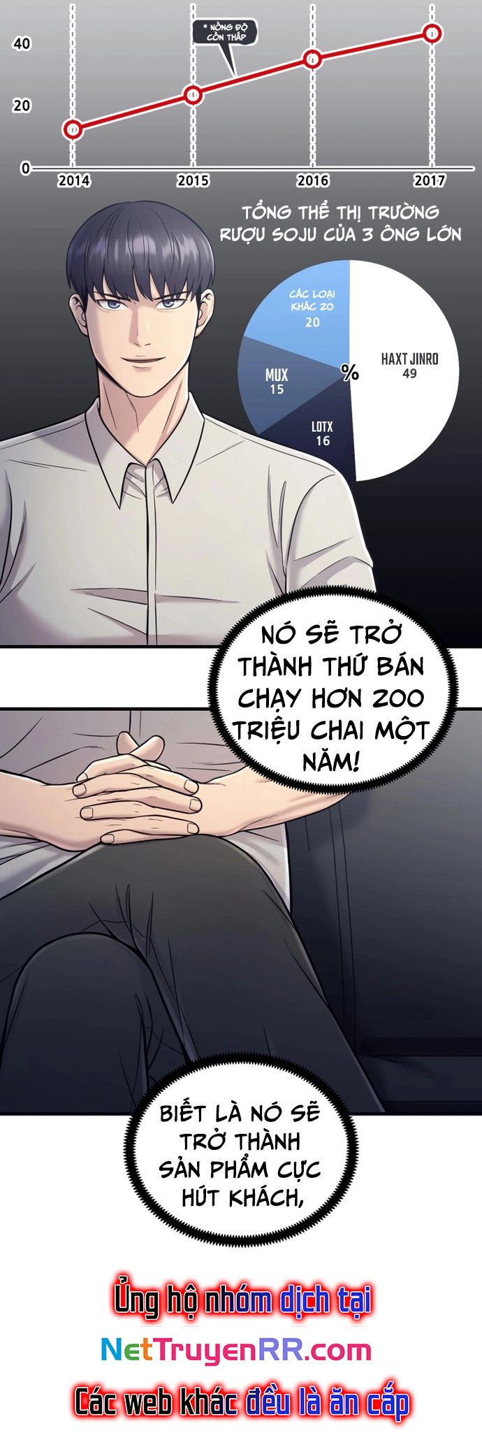 Trở Thành Phản Diện Ở Cuộc Đời Này - Chapter 20 - Page 6