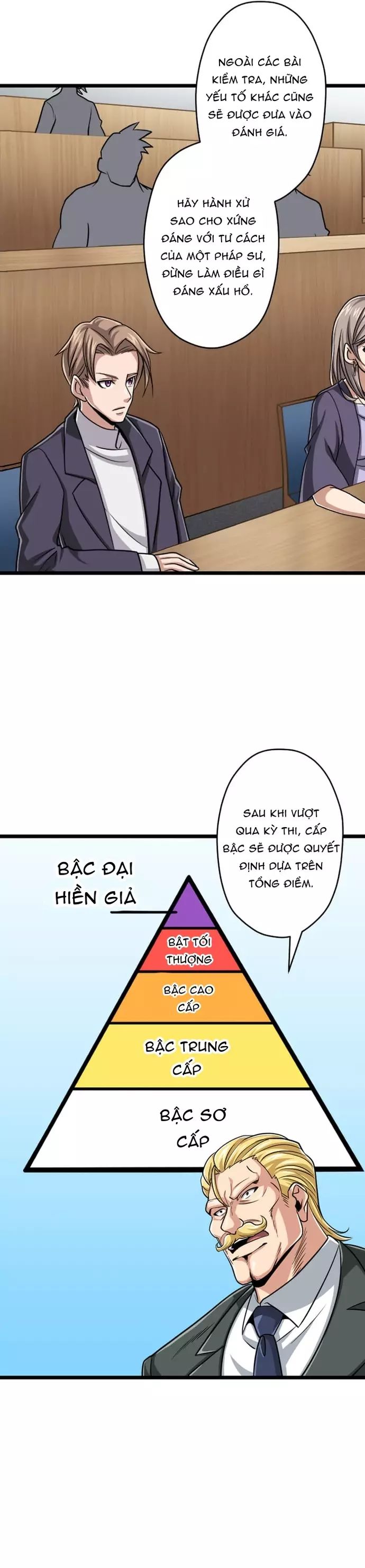 Đại Hiền Nhân Ma Thuật Cấp 99990000 - Chapter 104 - Page 3