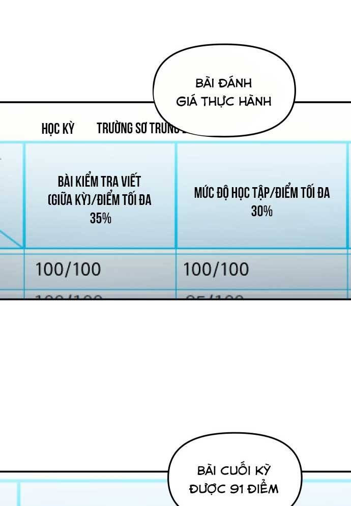 Mẹ Nào Con Nấy - Chapter 19 - Page 4