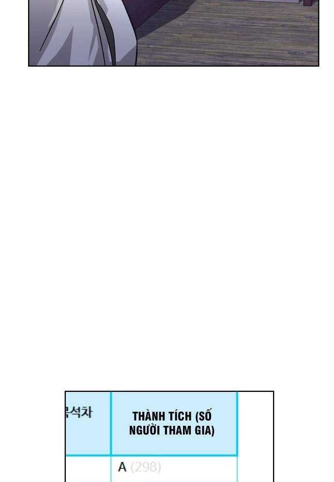 Mẹ Nào Con Nấy - Chapter 4 - Page 19