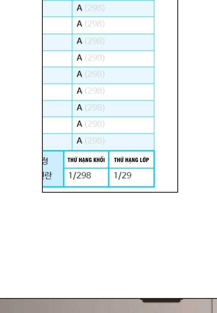 Mẹ Nào Con Nấy - Chapter 4 - Page 20