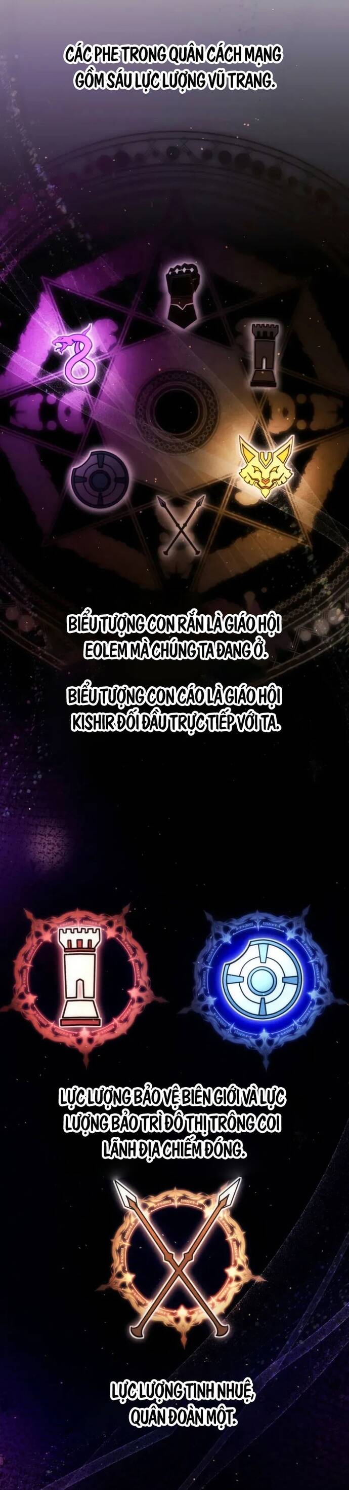 Cẩm Nang Sinh Tồn Của Vai Quần Chúng Cấp Siêu Việt - Chapter 14 - Page 40