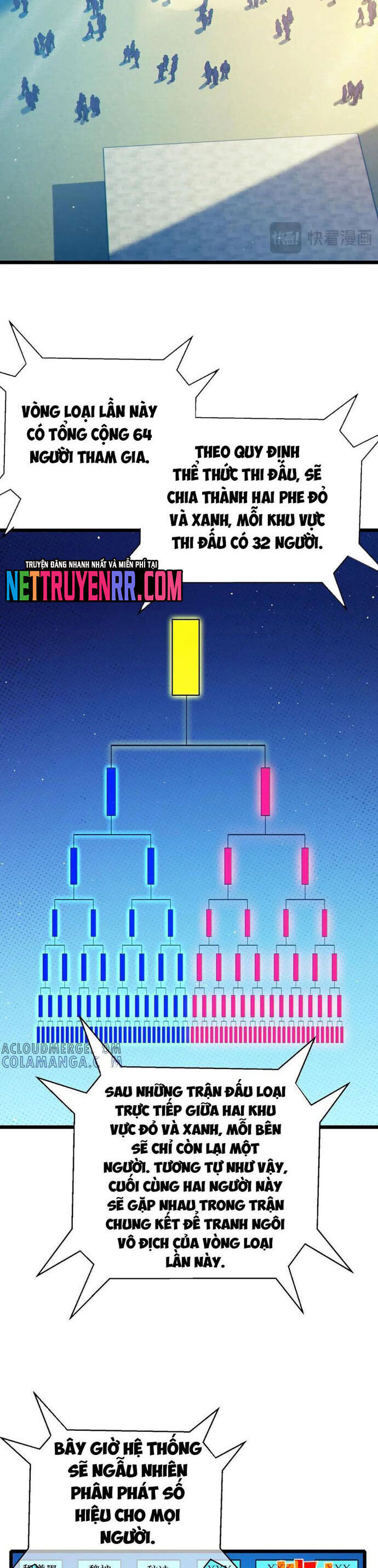 Vô Địch Bị Động Tạo Ra Tấn Sát Thương - Chapter 94.1 - Page 26