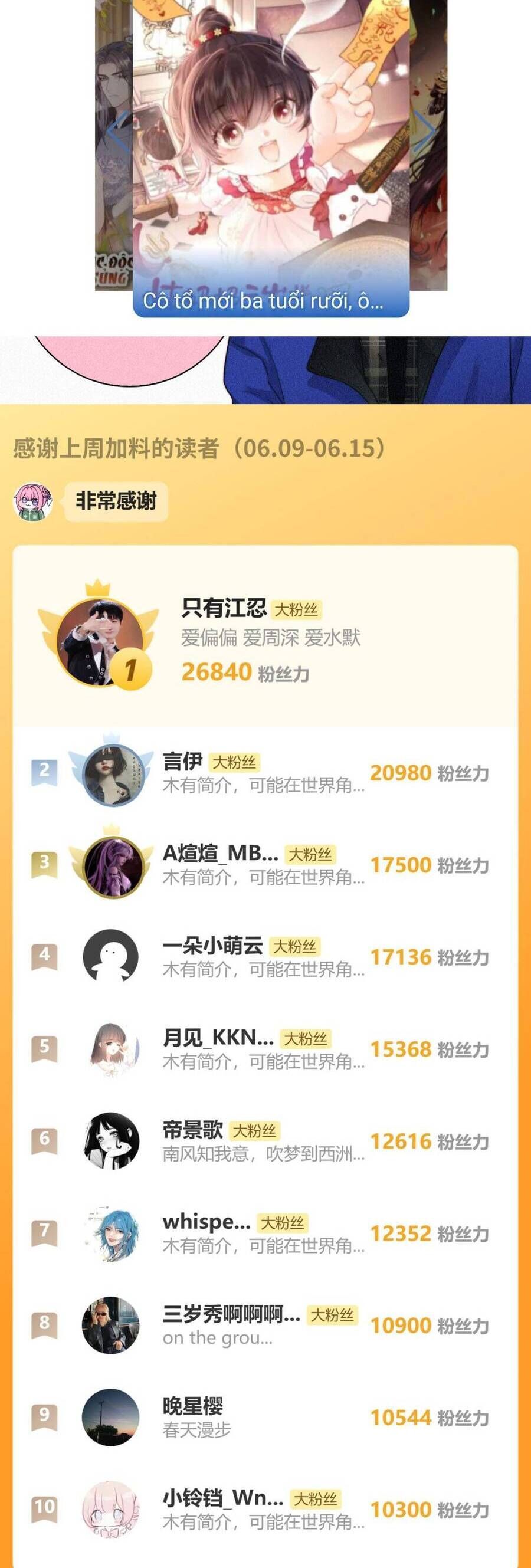 Bá Vương Sủng Ái Cô Vợ Mù - Chapter 150 - Page 26