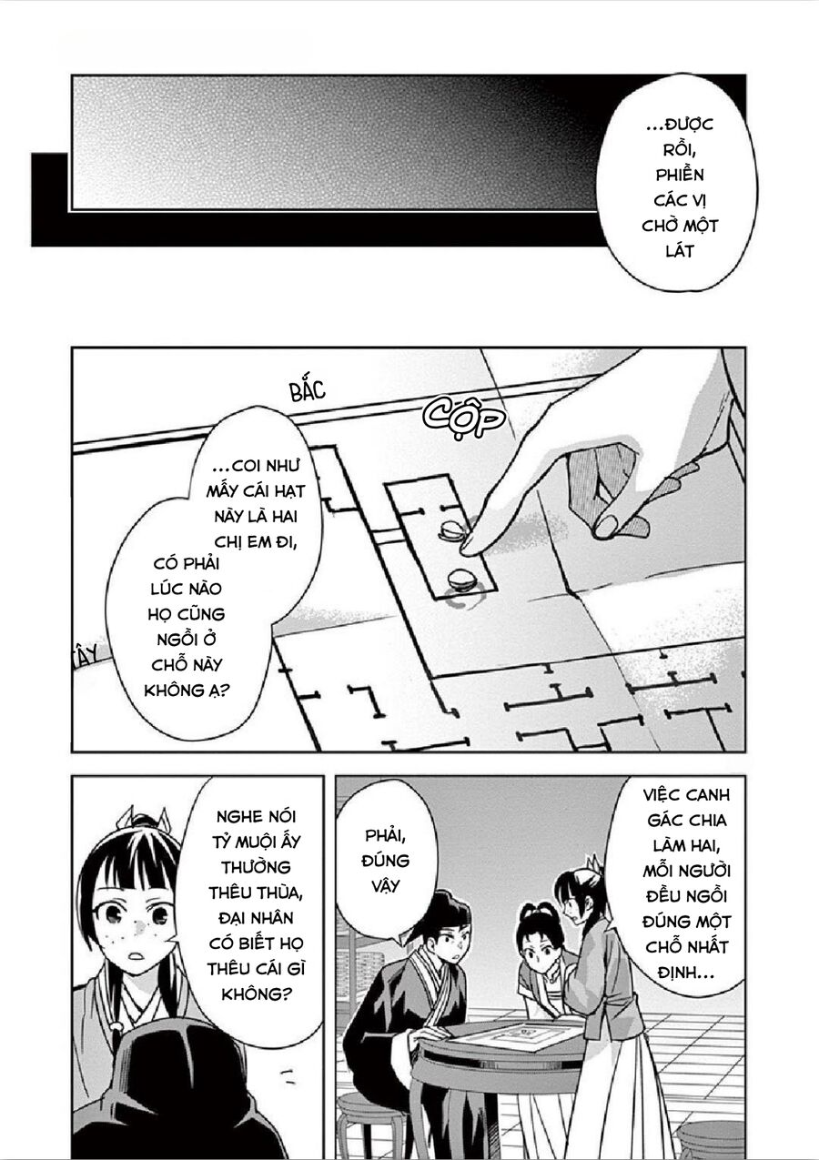Kusuriya No Hitorigoto ~Maomao No Koukyuu Nazotoki Techou~ Chapter 36 - Trang 22