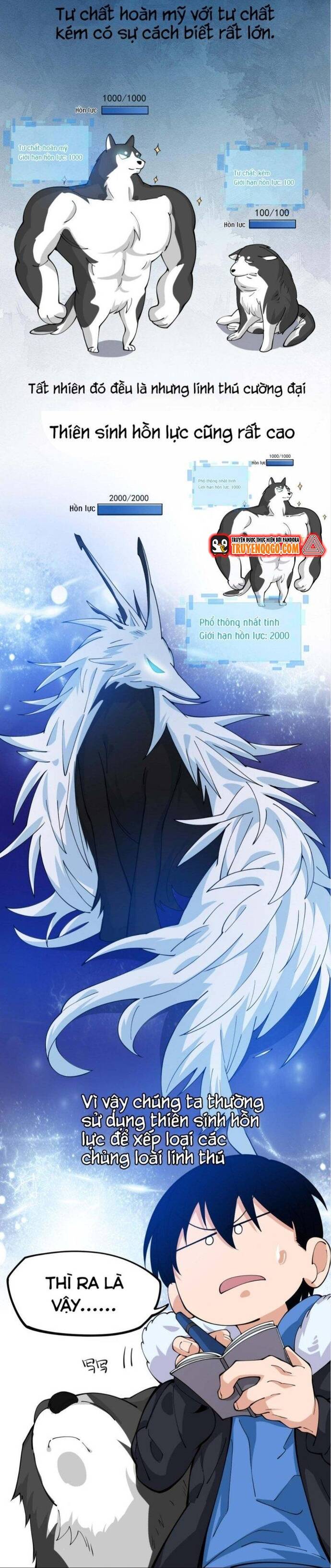 Ta Đến Từ Hư Không - Chapter 2 - Page 23