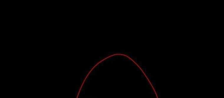 Giáo Viên Ác Quỷ Saiko - Chapter 10 - Page 232