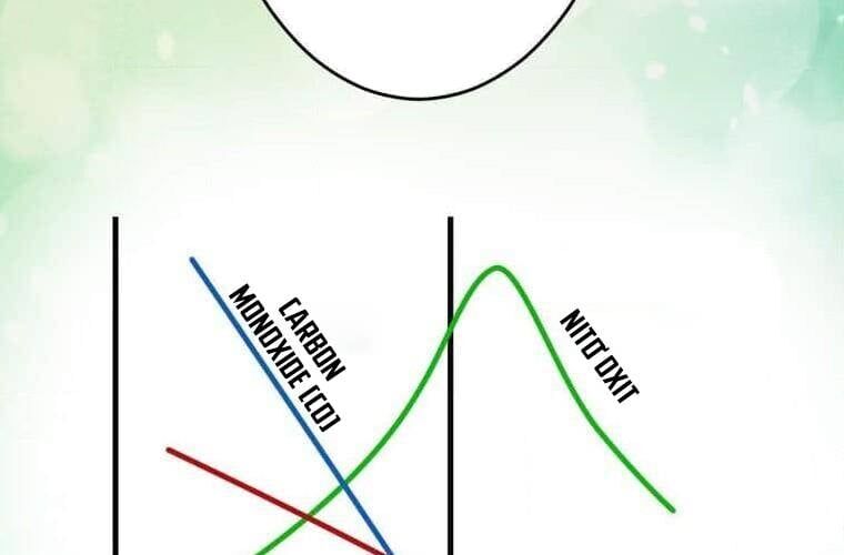 Giáo Viên Ác Quỷ Saiko - Chapter 107 - Page 79