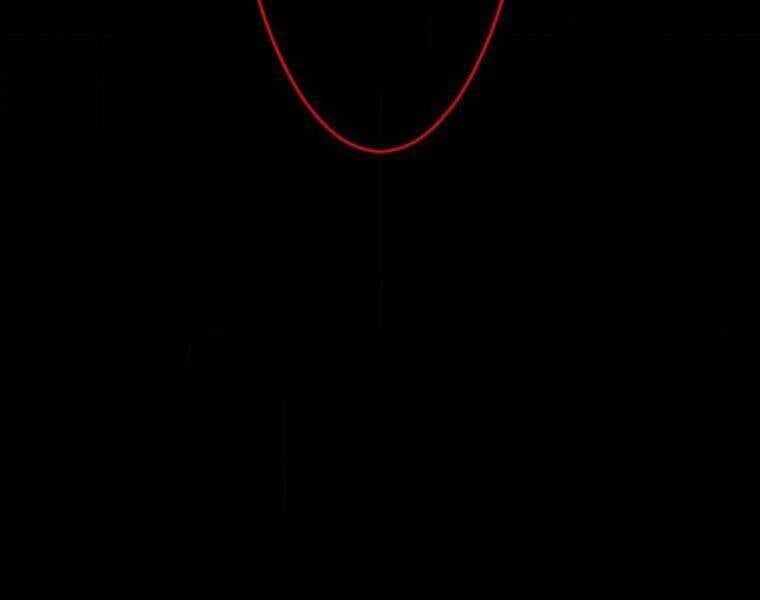 Giáo Viên Ác Quỷ Saiko - Chapter 108 - Page 203