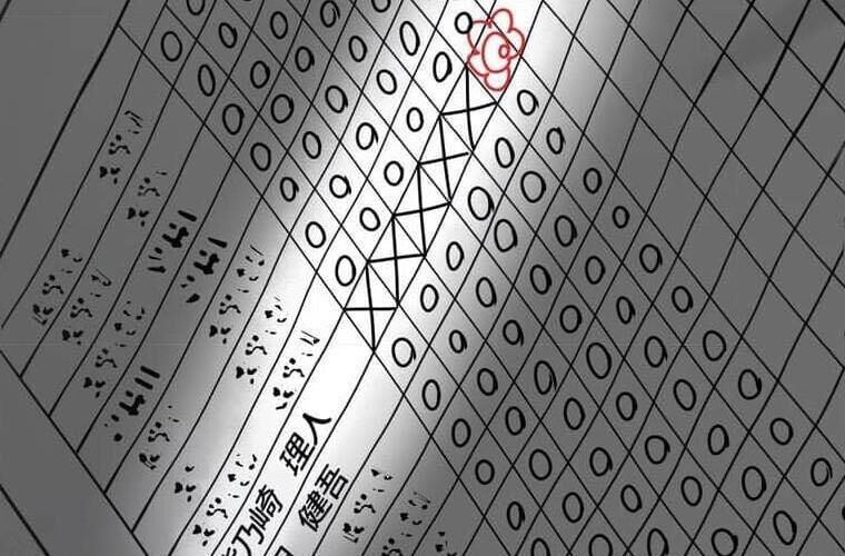 Giáo Viên Ác Quỷ Saiko - Chapter 119 - Page 35