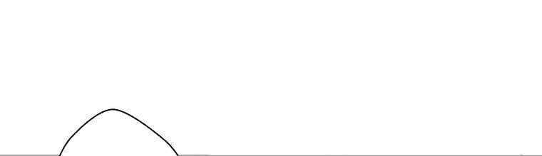 Giáo Viên Ác Quỷ Saiko - Chapter 4 - Page 319