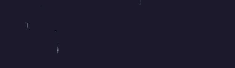 Giáo Viên Ác Quỷ Saiko - Chapter 4 - Page 381