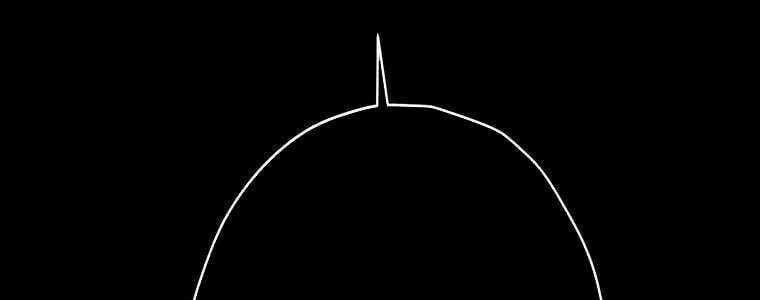 Giáo Viên Ác Quỷ Saiko - Chapter 58 - Page 30