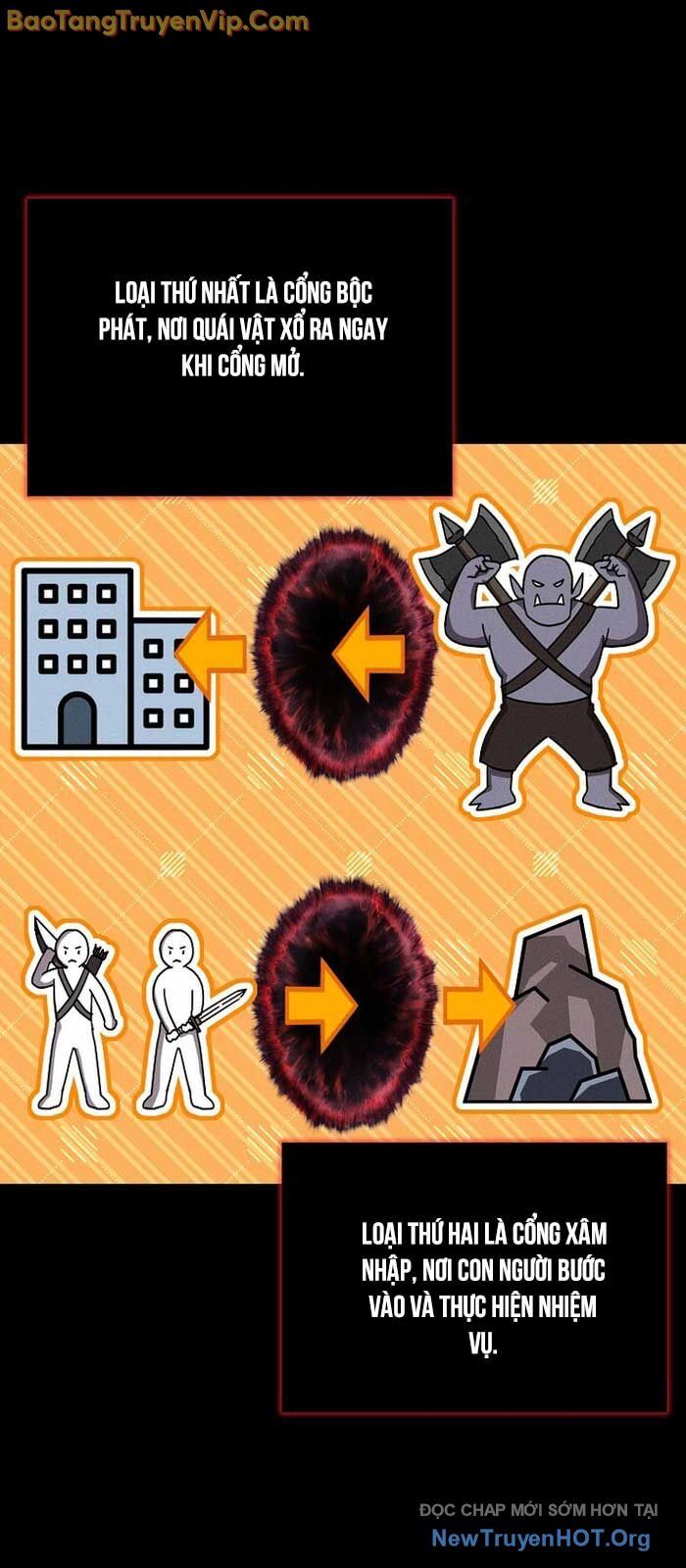 Ta Trở Thành Truyền Nhân Của Võ Thần Chapter 31 - Trang 16