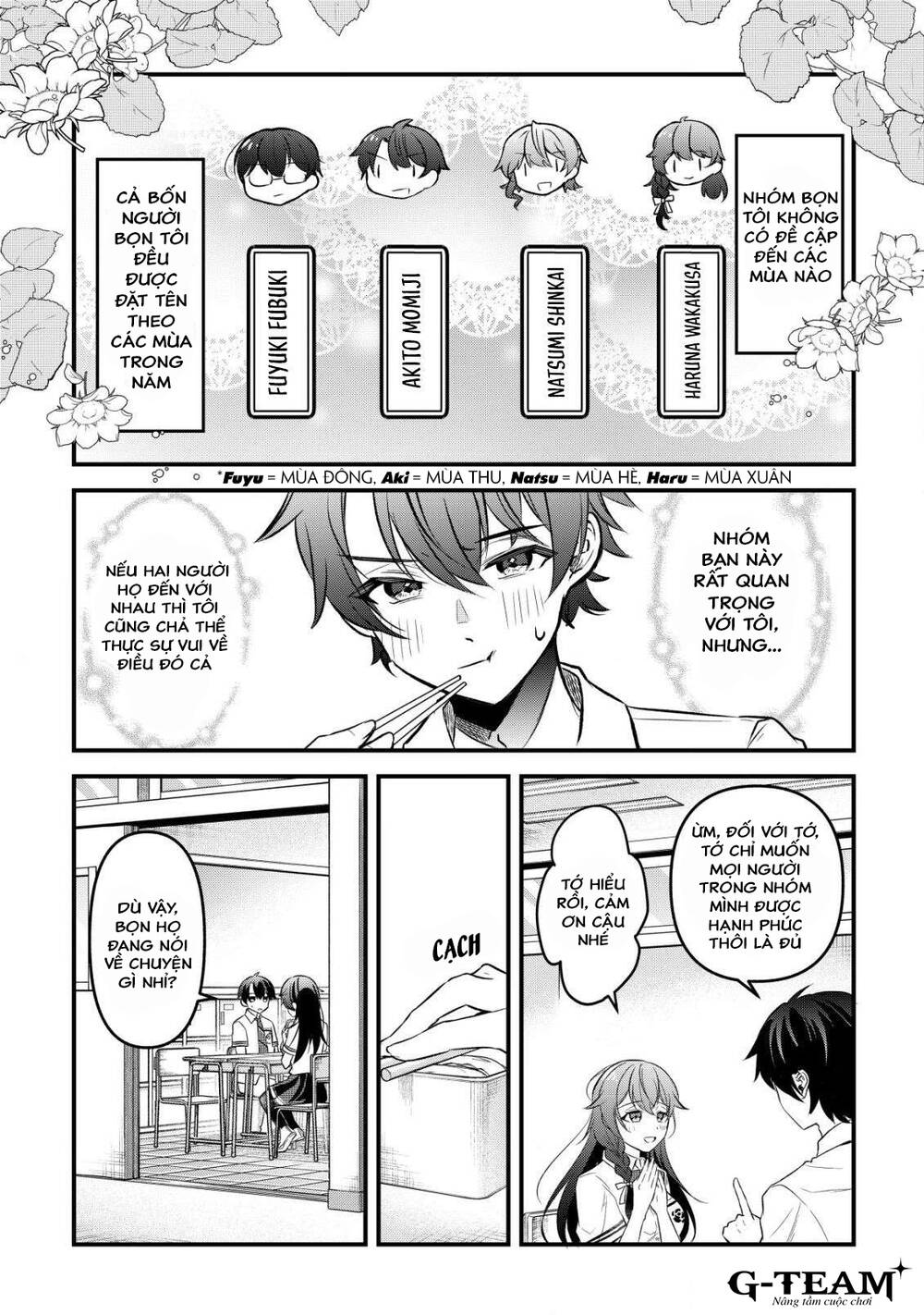 Khi Tôi Nói Rằng, Tôi Muốn Có Người Bạn Thuở Nhỏ Quá Thì Hành Vi Người Bạn Khác Giới Thường Hay Chơi Chung Với Tôi Đột Nhiên Thay Đổi - Chapter 1 - Page 24