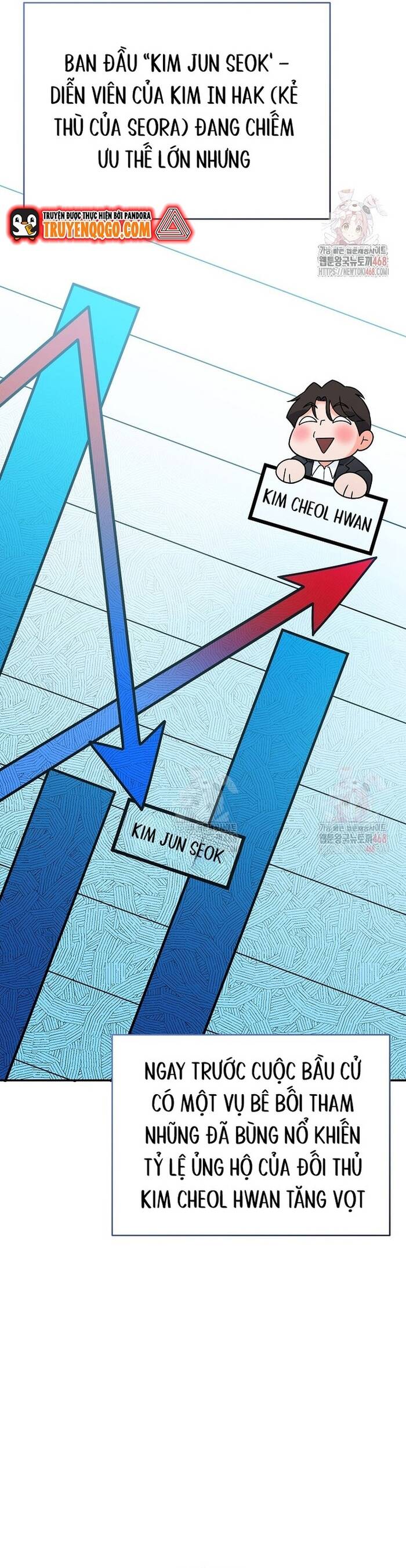 Kiếm Thánh Thiên Tài Của Học Viện			 - Chapter 13 - Page 32