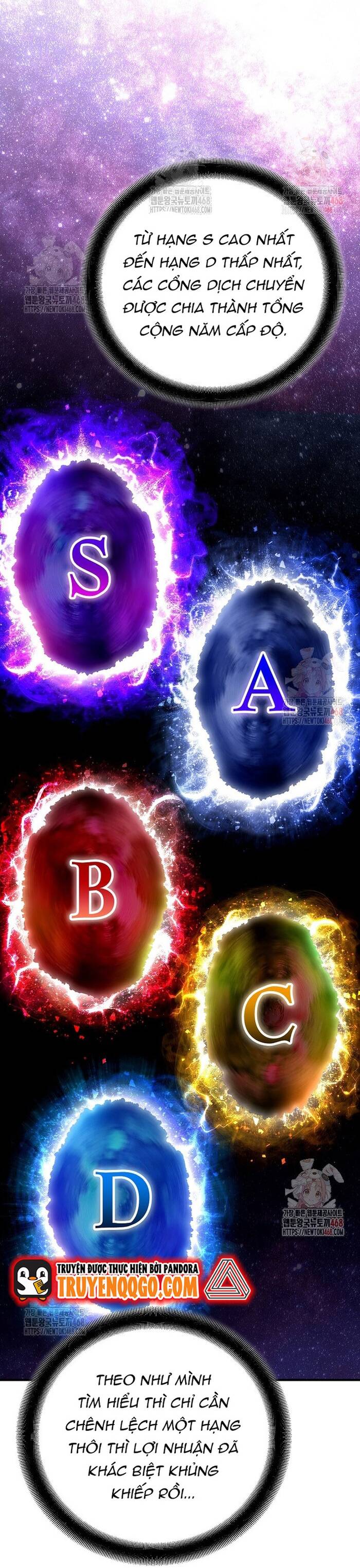 Kiếm Thánh Thiên Tài Của Học Viện			 - Chapter 18 - Page 32