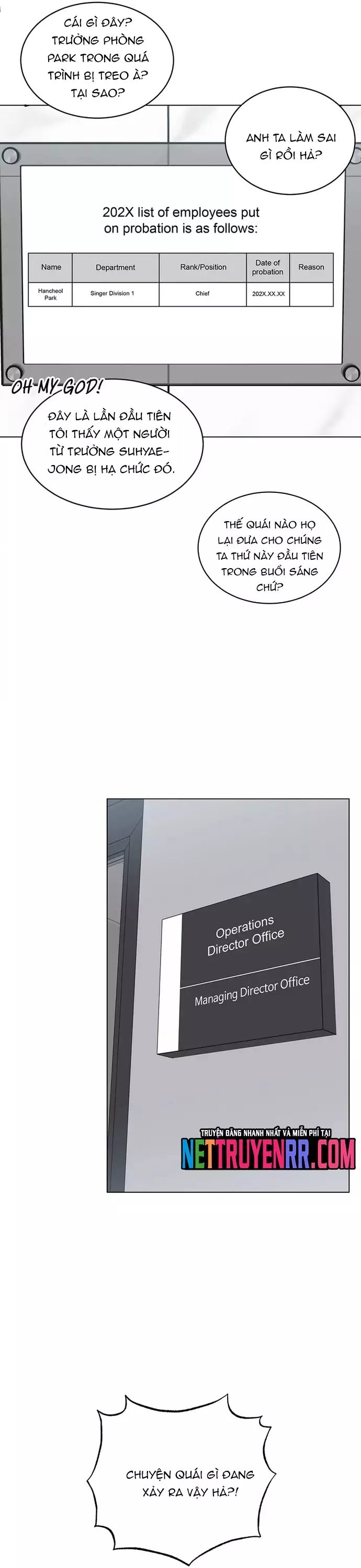 Quản Lý Cấp Cao Nhất Của Năm - Chapter 89 - Page 33
