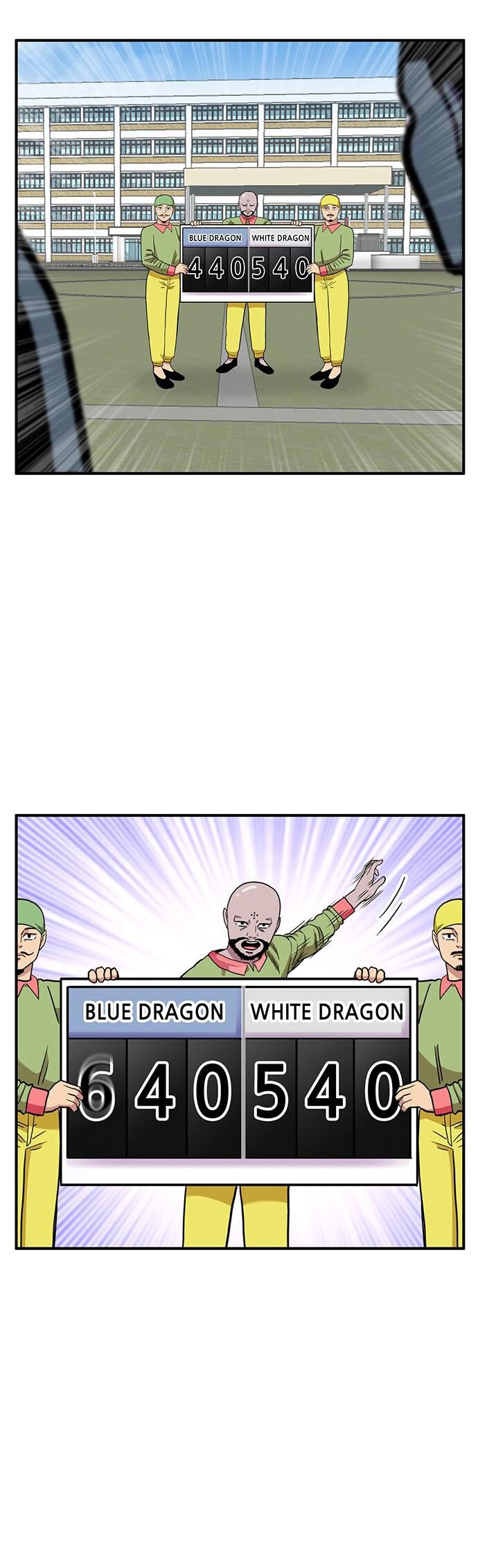 Chúa Tể Muôn Loài - Chapter 52 - Page 23