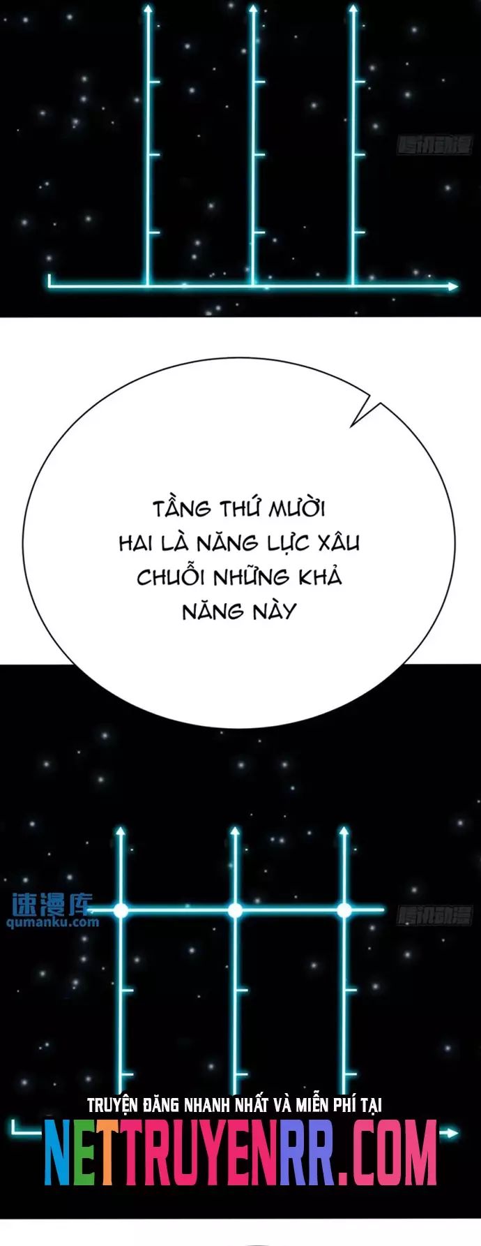 Ta Nhặt Được Thuộc Tính Tại Tu Chân Giới - Chapter 368 - Page 11