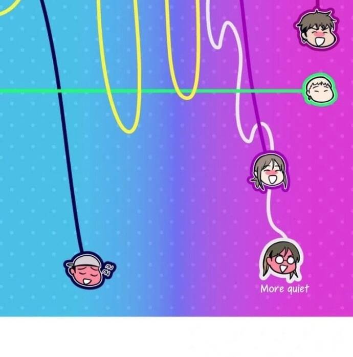 Định Mệnh Đôi Ta Giao Thoa Nơi Bến Tàu			 - Chapter 34 - Page 57