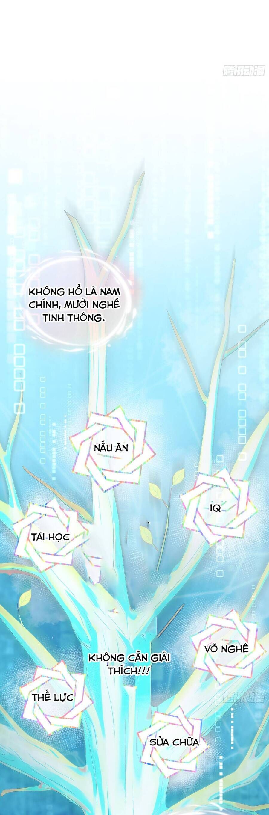 Ta Mang Siêu Thị Xuyên Không Về Cổ Đại Nuôi Tể Tướng - Chapter 41 - Page 14