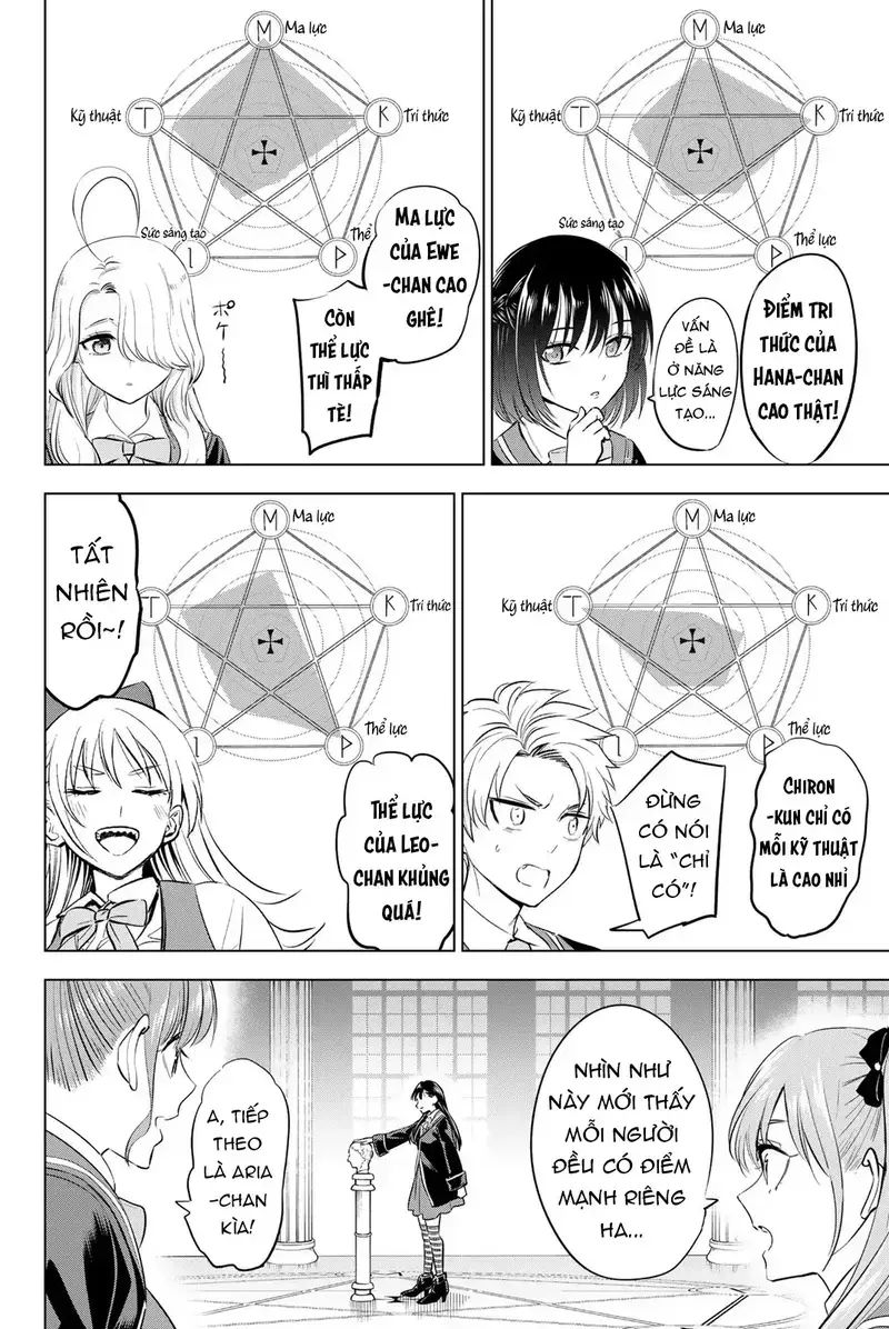 Hắc miêu và lớp học phù thủy - Chapter 44 - Page 9