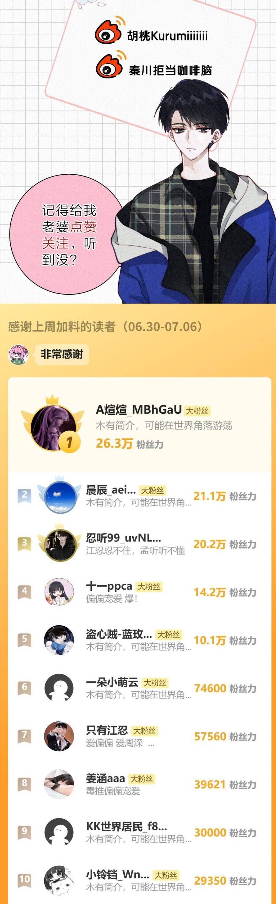 Bá Vương Sủng Ái Cô Vợ Mù - Chapter 153 - Page 26