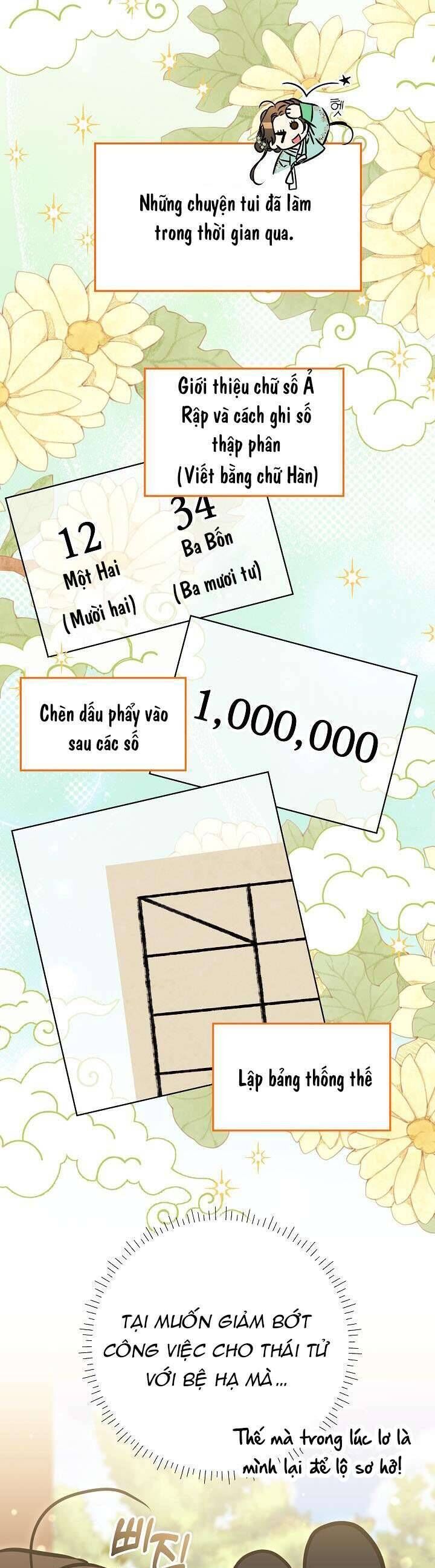 Tôi Sinh Ra Là Con Gái Của Một Thứ Phi Thấp Hèn - Chapter 37 - Page 38