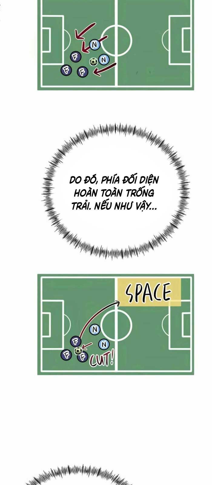 Tôi Bị Hiểu Lầm Là Siêu Sao Trên Sân Cỏ - Chapter 10 - Page 77