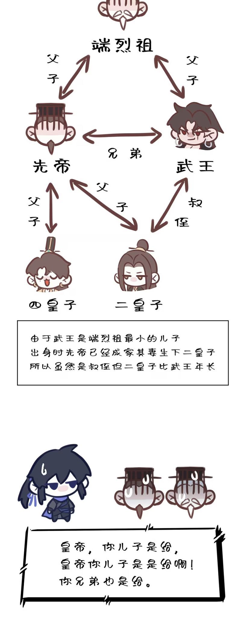 Hôm Nay Điện Hạ Bị Ám Sát Rồi À? - Chapter 10 - Page 27