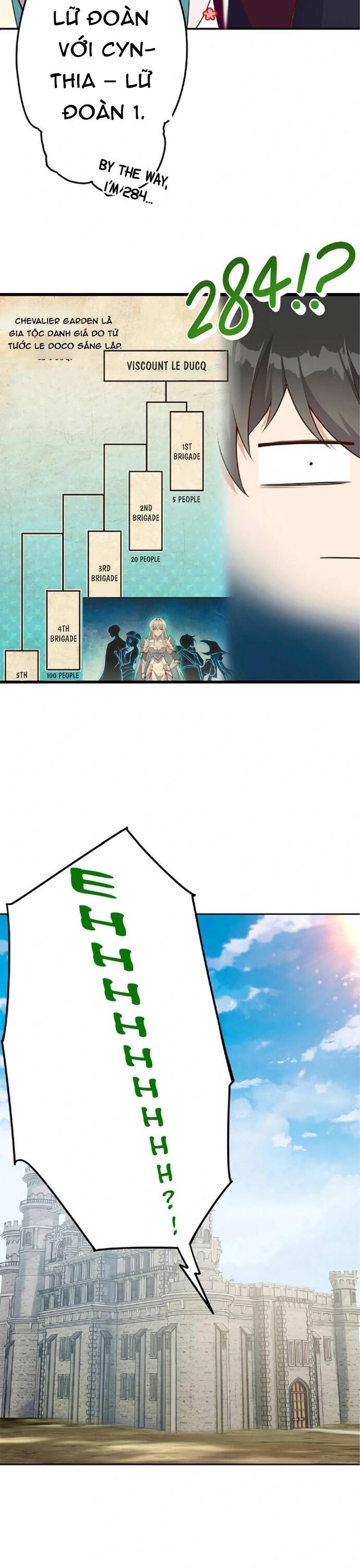 Jozan Fuyo No Komikaraizu Sutato Shimashita! - Chapter 18 - Page 20