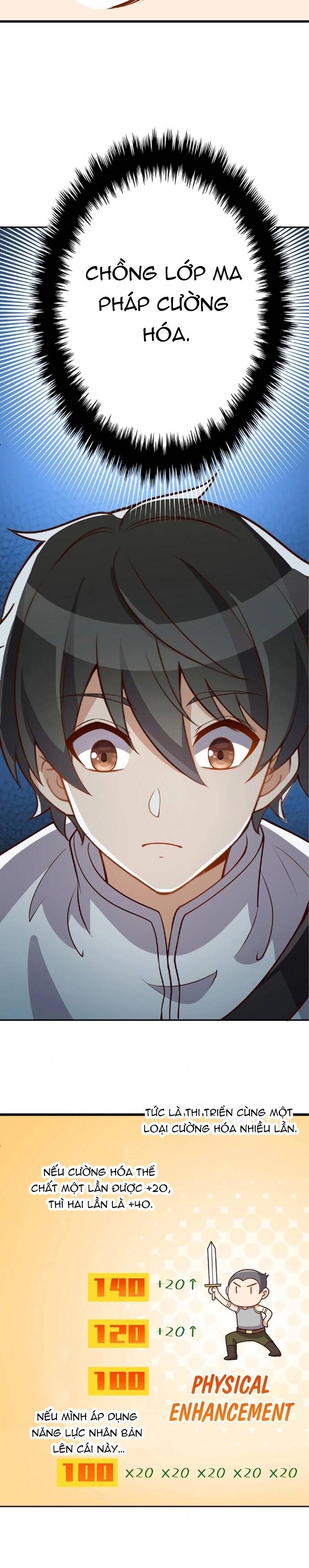 Jozan Fuyo No Komikaraizu Sutato Shimashita! - Chapter 20 - Page 3