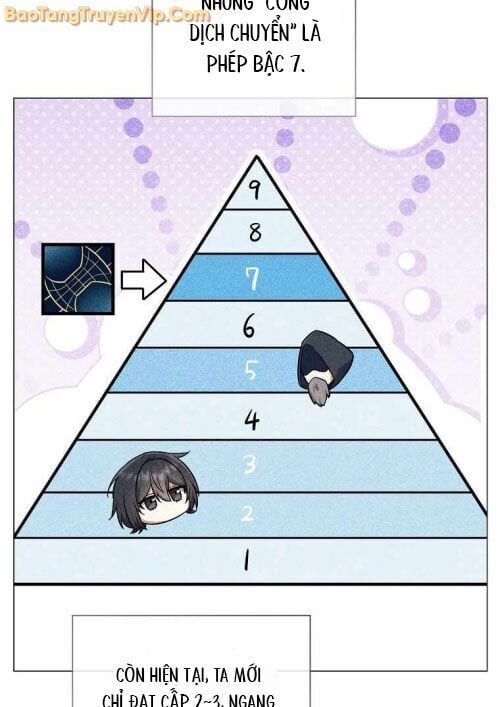 Ma Pháp Quân Chủ - Chapter 6 - Page 72