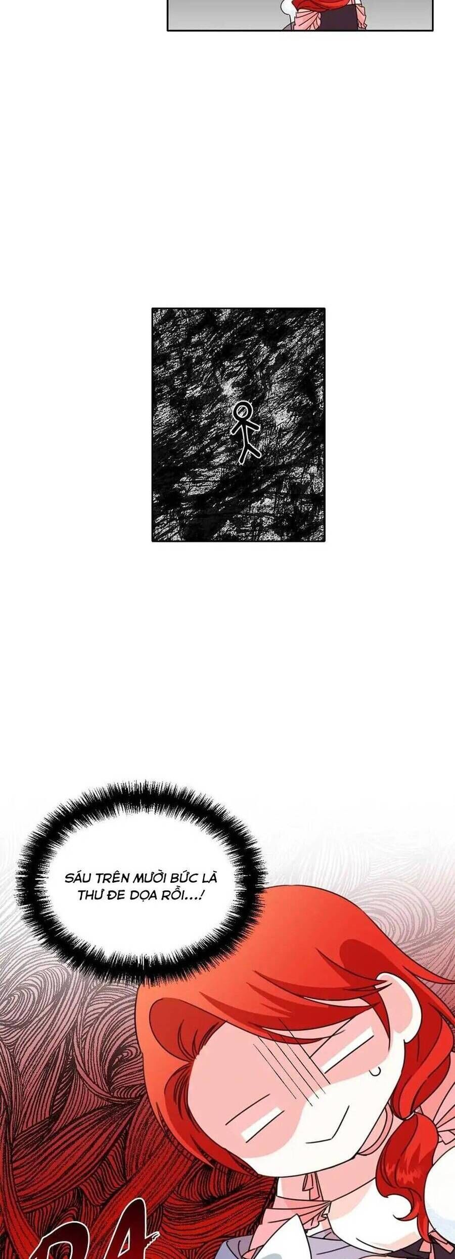 Cái Kết Có Hậu Của Nhân Vật Phản Diện - Chapter 25 - Page 36