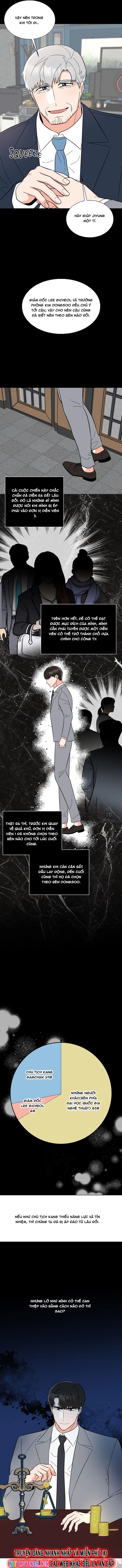 Quản Lý Cấp Cao Nhất Của Năm - Chapter 109 - Page 8